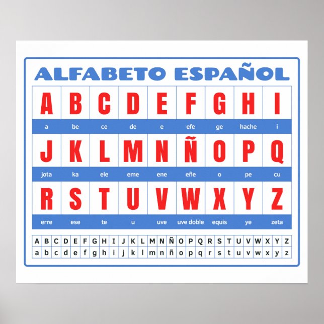 Spanish Alphabet (Alfabeto Español) Poster (Devant)
