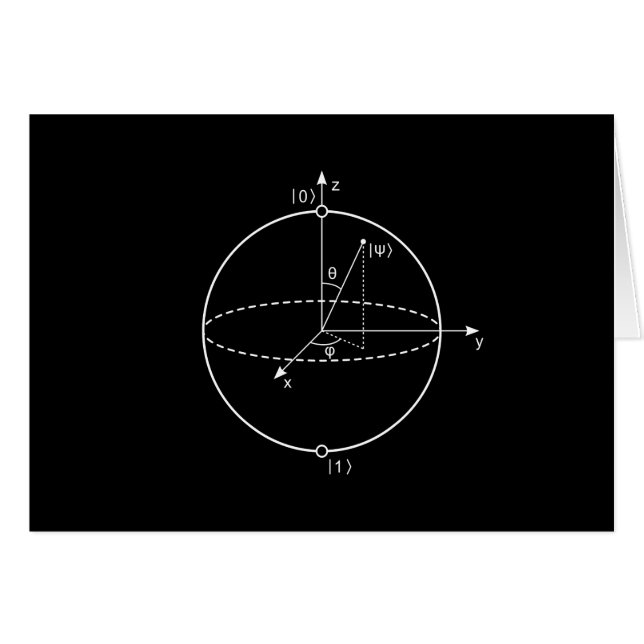 Sphère Bloch | Physique / Maths Quantum Bit (Devant horizontal)