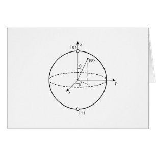 Sphère Bloch   Physique / Maths Quantum Bit