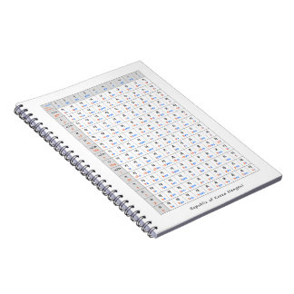 Spiral Carnet photo corée alphabet