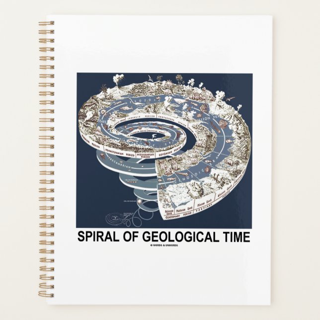 Spirale du temps géologique Histoire de la Terre S (Devant)