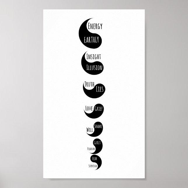 Spiritual White Black Yin Yang Chakras Card Poster (Devant)