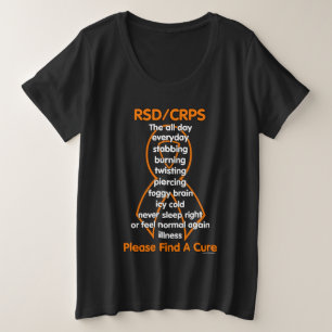 Stabilisation de la combustion Twisting...RSD/CRPS