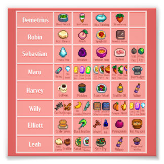 Stardew Character's Loves Tableau 1 Poster Imprime