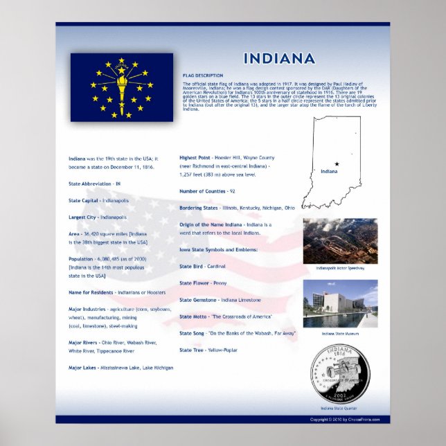 State of Indiana, IN Posters (Devant)