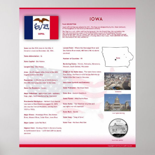 State of Iowa, IA Posters (Devant)