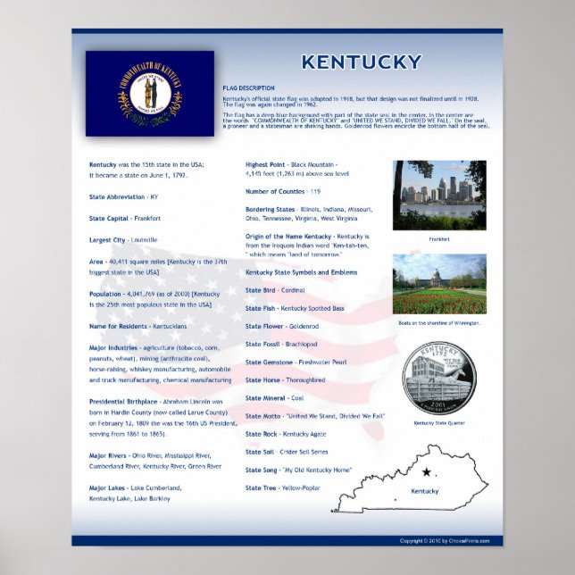 State of Kentucky, KY Posters (Devant)