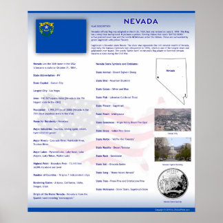 State of Nevada, NV Posters