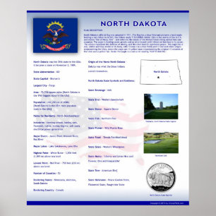 State of North Dakota,ND Posters