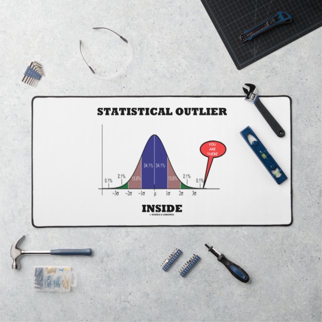 Statistiques En Dehors De Vous Il Y A Un Humour (Poste de travail)