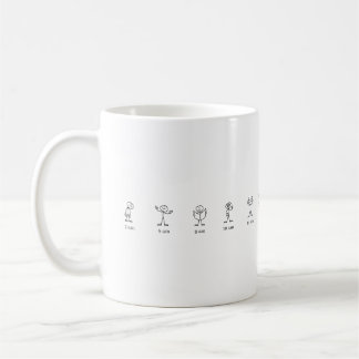 Stick man mug | Tasses amusantes