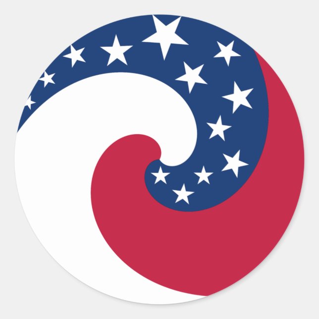 Sticker à indicateur circulaire (Devant)