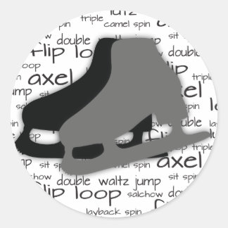 Sticker à patinage circulaire