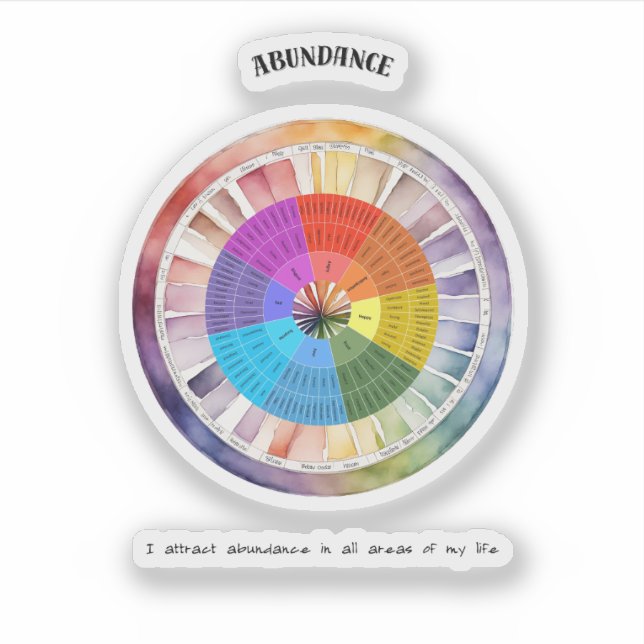 Sticker Abondance Affirmation positive (Devant)