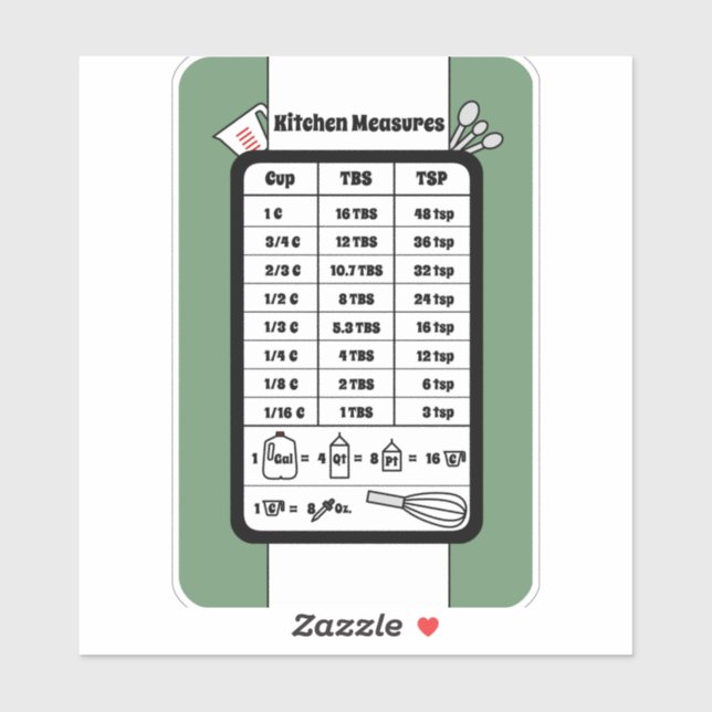 Sticker Aide à la mesure de la cuisine dans l'autocollant  (Feuille)