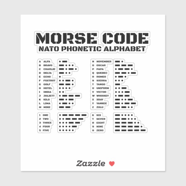 Sticker Alphabet de l'OTAN Code Morse Tableau A Z (Feuille)