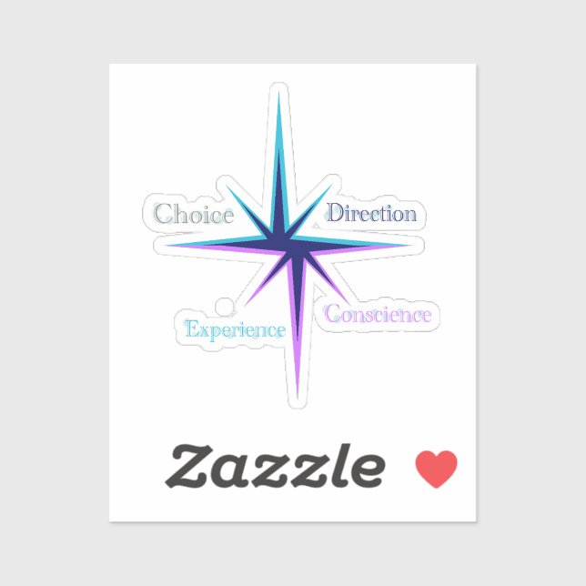 Sticker / Aucollant Everyday symbols  (Feuille)