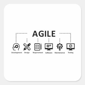 Sticker Carré Agile