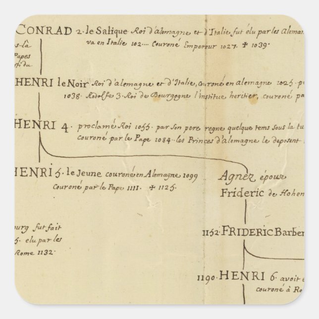 Sticker Carré Allemagne 18 (Devant)