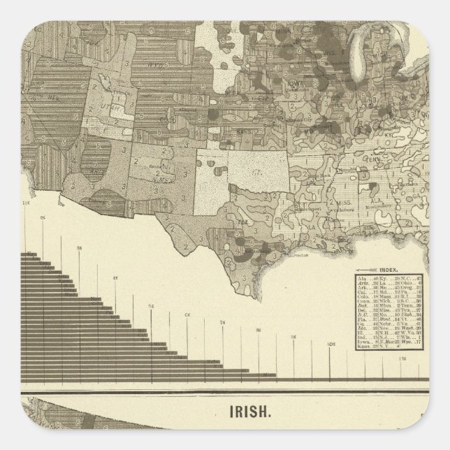 Sticker Carré Allemands, Irlandais (Devant)
