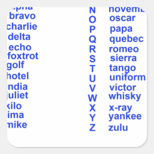 Sticker Carré Alphabet international