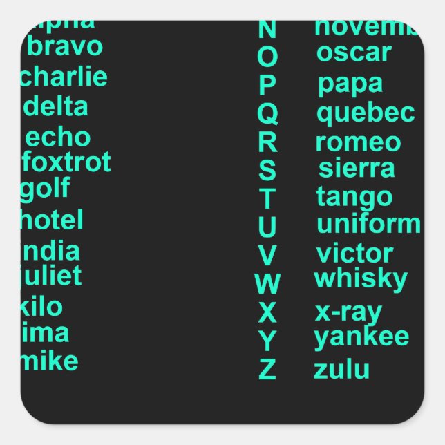 Sticker Carré Alphabet international (Devant)