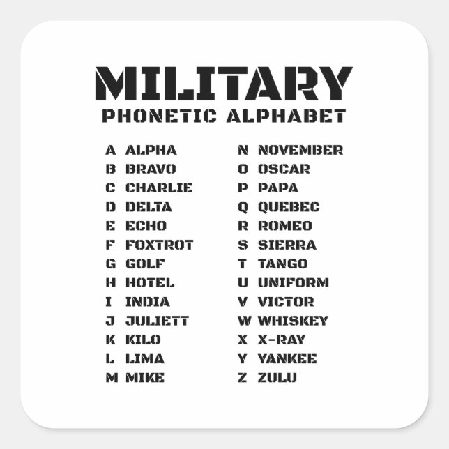 Sticker Carré Alphabet phonétique militaire (Devant)