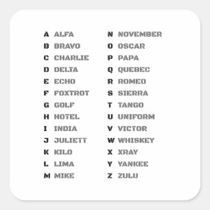Sticker Carré Alphabet phonétique pour l'armée ALFA-ZULOU