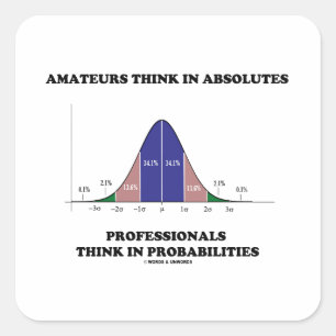 Sticker Carré Amateurs pensent Absolutes Professionnels Penser S