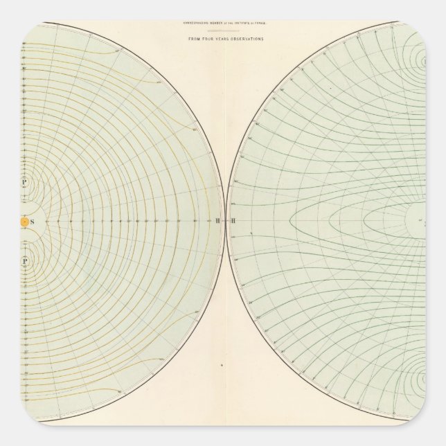 Sticker Carré Attitude de polarisation (Devant)