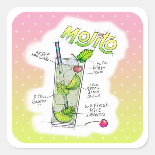 STICKER CARRÉ BÂTIMENTS - MOJITO RECEPE COCKTAIL ART (Devant)