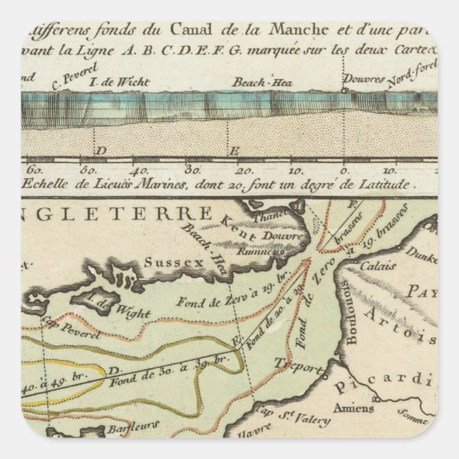 Sticker Carré Chaîne anglaise (Devant)