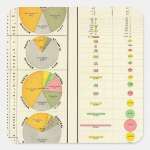 Sticker Carré Condamnations dans les pénitenciers par État