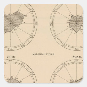 Sticker Carré Coqueluche des 116 décès