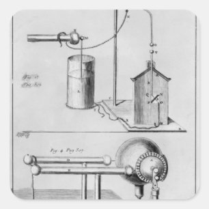 Sticker Carré Deux instruments pour étudier l'électricité