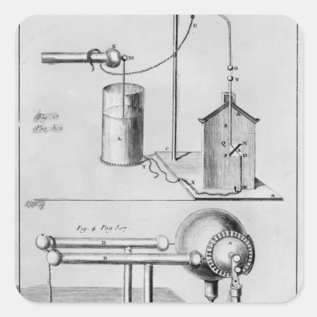 Sticker Carré Deux instruments pour étudier l'électricité (Devant)