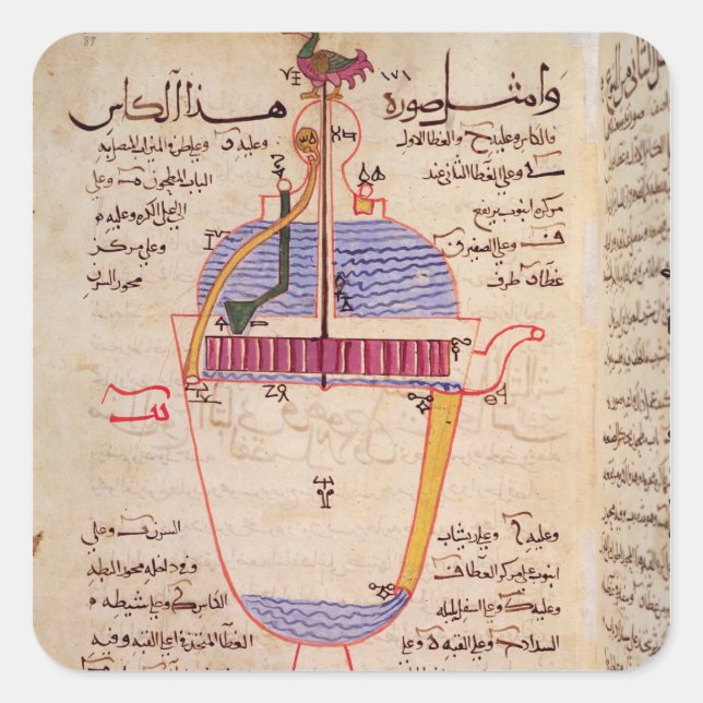 Sticker Carré Dispositif mécanique pour verser l'eau (Devant)