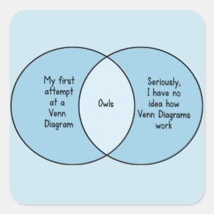 Sticker Carré Drôle Hiboux Diagramme de Venn