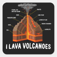 Earth Magma Lava Volcano Géologie Science Cadeau