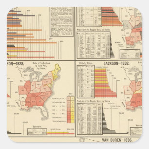 Sticker Carré Élections présidentielles 1824-1840