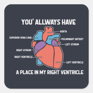 Sticker Carré Énoncé psychologique de paramètre EMT