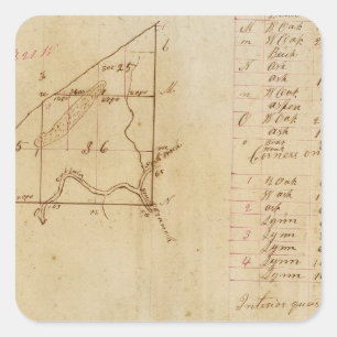 Sticker Carré Enquête du Michigan et de l'Indiana