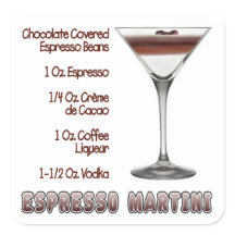 Espresso Martini Cocktail Recette Art