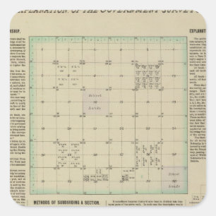 Sticker Carré Explication des enquêtes gouvernementales
