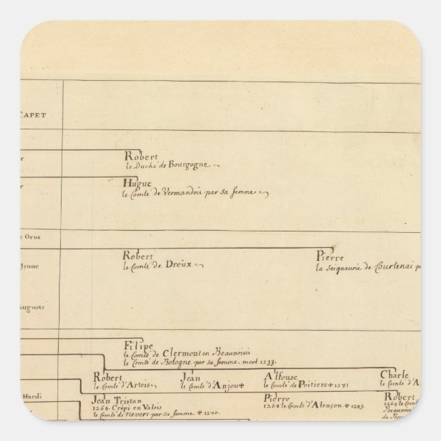 Sticker Carré France 27 (Devant)