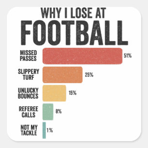 Sticker Carré Funky Football Sport Pourquoi Je Perds Au Jeu De R