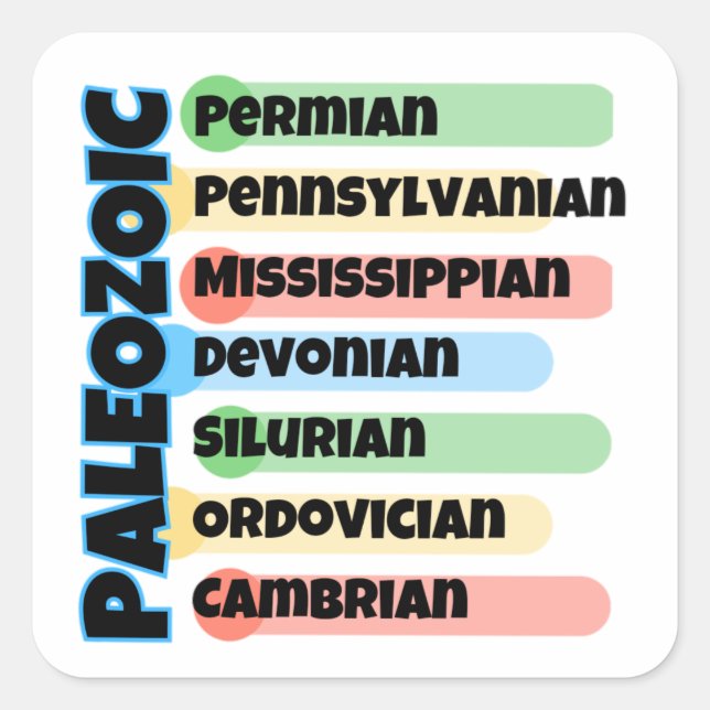 Sticker Carré Géologue (Devant)