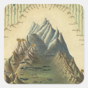 Sticker Carré Hauteurs Des Principales Montagnes Du Monde
