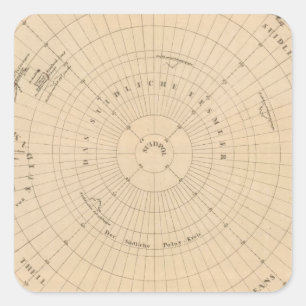 Sticker Carré Hémisphère sud, Antarctique