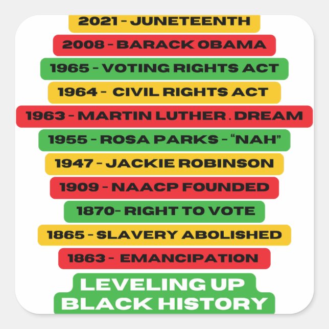 Sticker Carré Hiveling Up Black History Timeline (Devant)